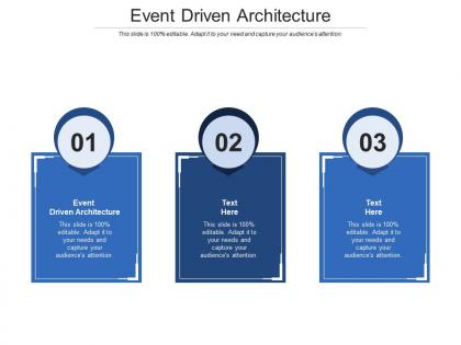 Event driven architecture ppt powerpoint presentation layouts brochure cpb