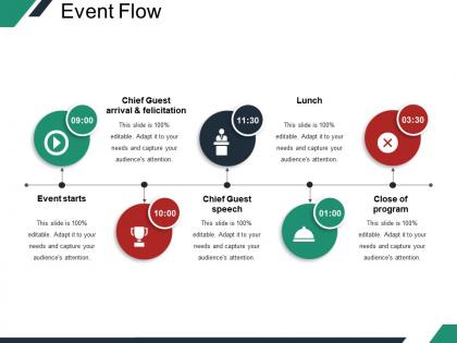 Event flow ppt examples template 2
