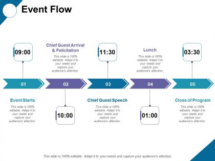 Event flow with time management ppt show infographic template