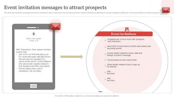 Event Invitation Messages To Attract Prospects SMS Marketing Guide To Enhance