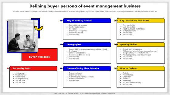 Event Management Business Plan Defining Buyer Persona Of Event Management Business BP SS
