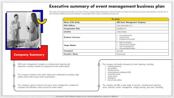 Event Management Business Plan Executive Summary Of Event Management Business Plan BP SS