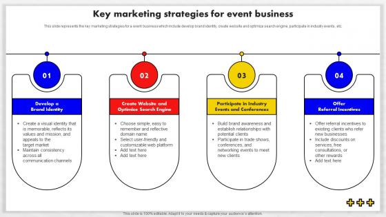 Event Management Business Plan Key Marketing Strategies For Event Business BP SS