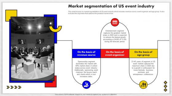 Event Management Business Plan Market Segmentation Of US Event Industry BP SS