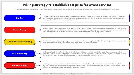 Event Management Business Plan Pricing Strategy To Establish Best Price For Event Services BP SS