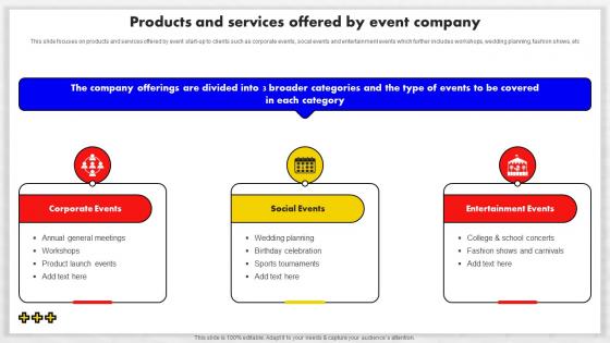 Event Management Business Plan Products And Services Offered By Event Company BP SS
