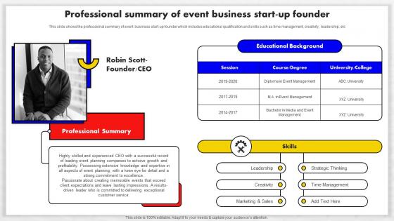 Event Management Business Plan Professional Summary Of Event Business Start Up Founder BP SS
