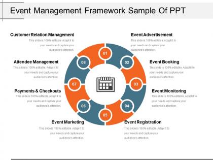 Event management framework sample of ppt
