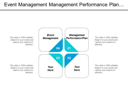 Event management management performance plan process improvement quality cpb