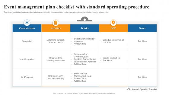 Event Management Plan Checklist With Standard Operating Procedure