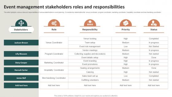 Event Management Stakeholders Roles And Responsibilities