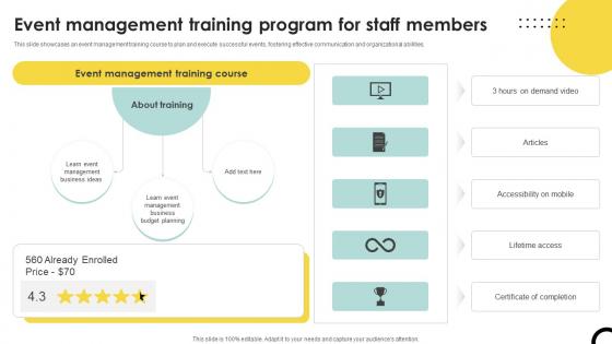 Event Management Training Program For Staff Members