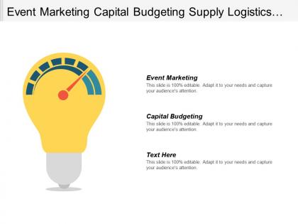 Event marketing capital budgeting supply logistics operational plan cpb
