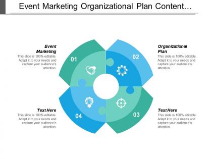 Event marketing organizational plan content development software development cpb