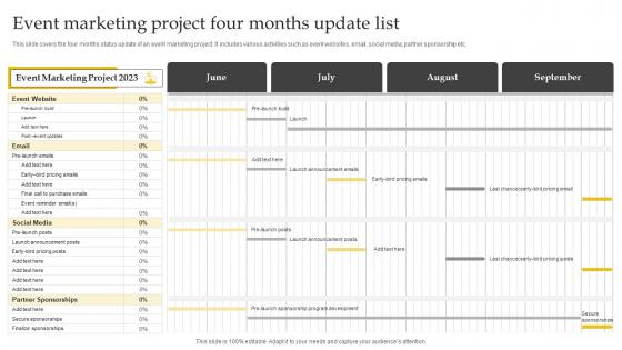 Event Marketing Project Four Months Update List