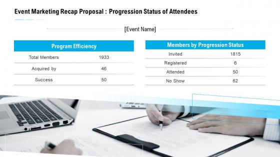 Event marketing recap proposal progression status of attendees