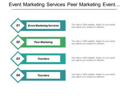 Event marketing services peer marketing event planning marketing plan cpb
