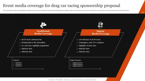 Event Media Coverage For Drag Car Racing Sponsorship Proposal Ppt Powerpoint Presentation Slides