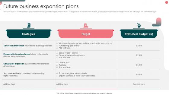 Event Organizer Company Profile Future Business Expansion Plans