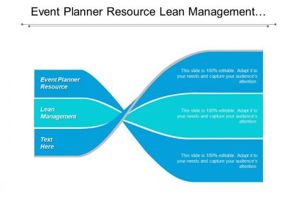 Event planner resource lean management communication skills business opportunity cpb