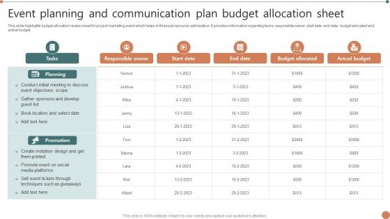 Event Planning And Communication Plan Budget Allocation Sheet