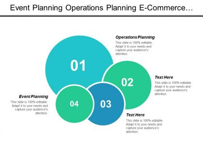 Event planning operations planning e commerce management start business cpb