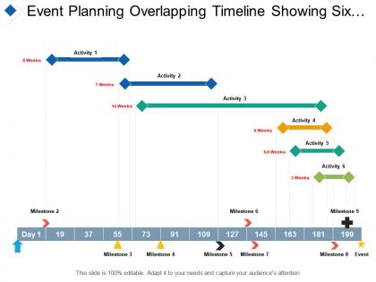 Event planning overlapping timeline showing six activity