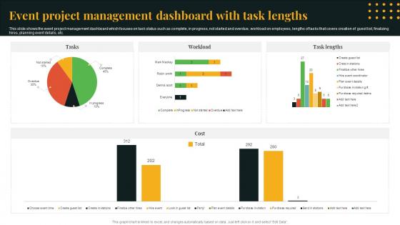 Event Project Management Dashboard With Task Lengths