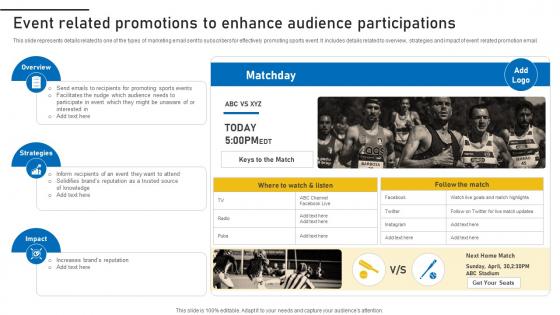 Event Related Promotions To Enhance Audience Sports Event Marketing Plan Strategy SS V