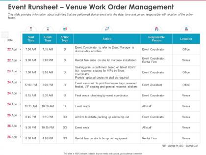 Event runsheet venue work order management ppt powerpoint presentation summary examples