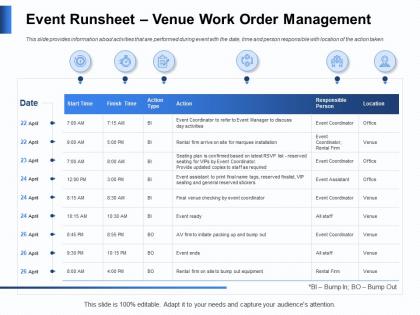 Event runsheet venue work order management type ppt powerpoint presentation pictures