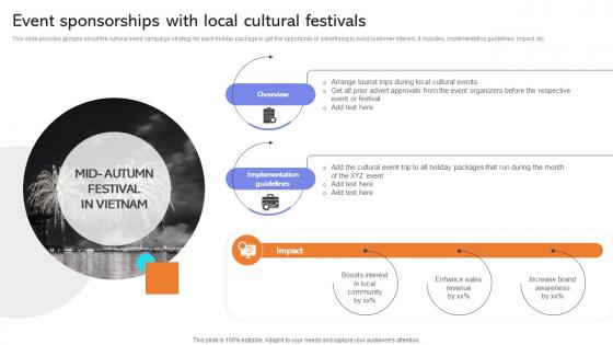 Event Sponsorships With Local Cultural Festivals Developing Actionable Advertising Strategy SS V