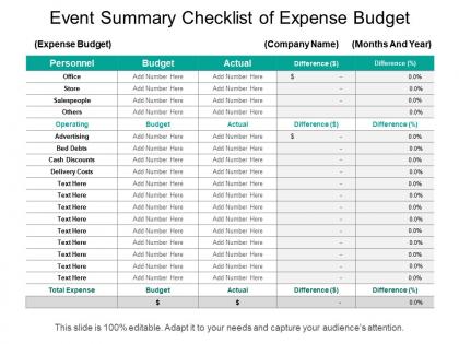 Event summary checklist of expense budget 2