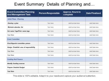 Event summary details of planning and management tasks