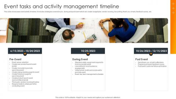 Event Tasks And Activity Management Timeline Impact Of Successful Product Launch Event