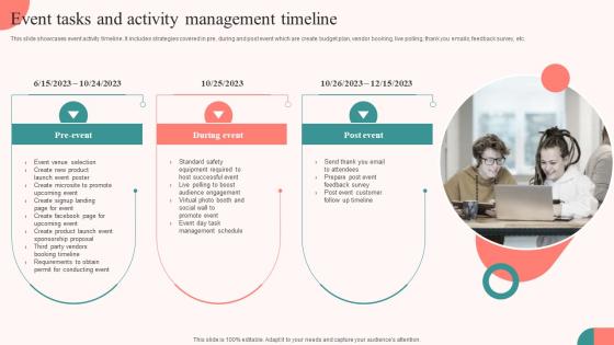 Event Tasks And Activity Management Timeline Tasks For Effective Launch Event Ppt Sample