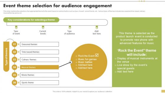 Event Theme Selection For Audience Engagement Steps For Implementation Of Corporate