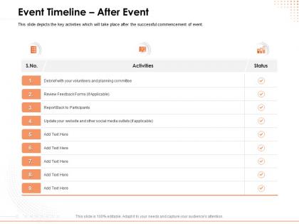 Event timeline after event volunteers powerpoint presentation brochure