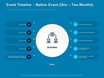 Event timeline before event one two months coordinated ppt powerpoint presentation portfolio