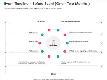 Event timeline before event one two months ppt powerpoint presentation infographic template infographics