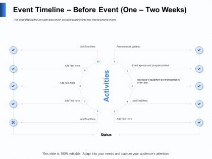 Event timeline before event one two weeks agenda and program ppt powerpoint presentation layout ideas