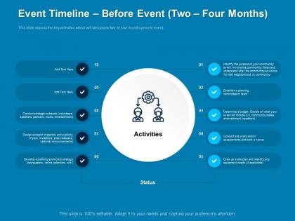 Event timeline before event two four months activities powerpoint presentation format