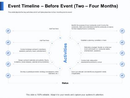 Event timeline before event two four months design ppt powerpoint presentation design templates