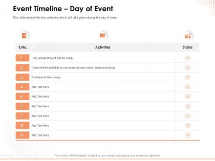 Event timeline day of event participants ppt powerpoint presentation