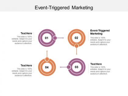 Event triggered marketing ppt powerpoint presentation slides guide cpb