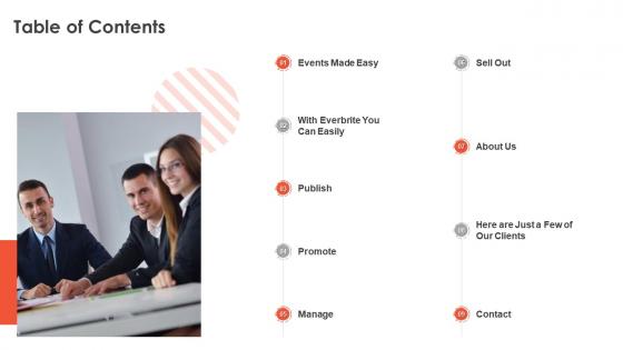 Eventbrite table of contents ppt powerpoint presentation infographics outline
