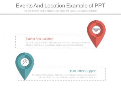Events and location example of ppt