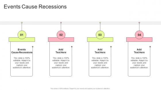 Events Cause Recessions In Powerpoint And Google Slides Cpb