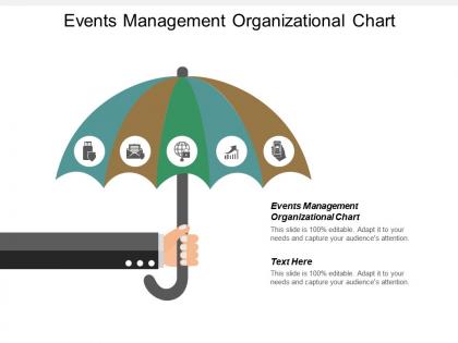 Events management organizational chart ppt powerpoint presentation icon example cpb