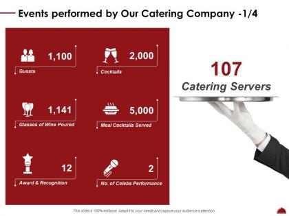 Events performed by our catering company celebs ppt powerpoint file skills